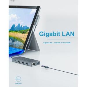 8 In 1 Usb Hub Rj45 Docking Station Dual Type C To RJ45 Port/USB3.0/PD/H-D-M-I