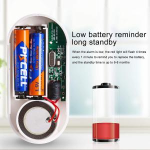 Smart Alarm System Home Security Wireless WIFI Remote Control Security Alarm