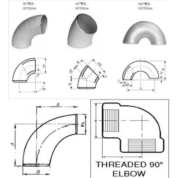 supplier ASTM B16.9 GR2 Titanium Pipe Fittings 90 degree Elbows factory