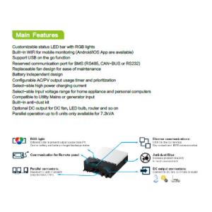 Max Series Off-Grid Hybrid Solar Inverter 6.5KW Supports Tracking the Status of