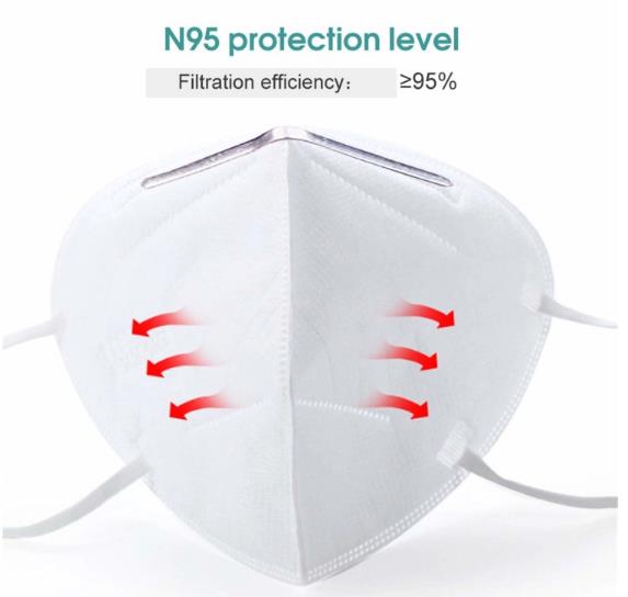 Non Woven Disposable Protective Face Mask Anti Pollution Dust Mask Breathable