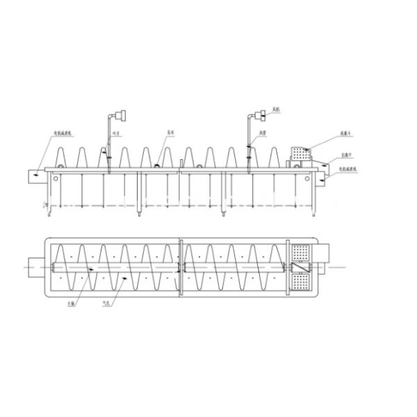 meat processing equipment with high quality