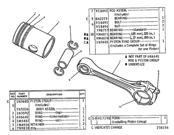 1N-3601 Ring 1N3601 Piston Ring Group Engine 9T-7761 Cylinder Liner 9T7761