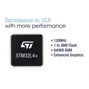 STM32F030C8T6 New Original Microcontroller Online Electronic Components