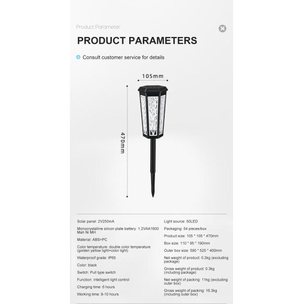 Outdoor Courtyard LED Solar Lawn Lamp with Light Control Induction and Long Lifespan