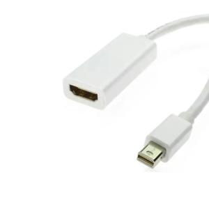 HDMI to Mini DP Adapter HDMI 2.0 Female to Mini Displayport 1.2 Male with HDCP