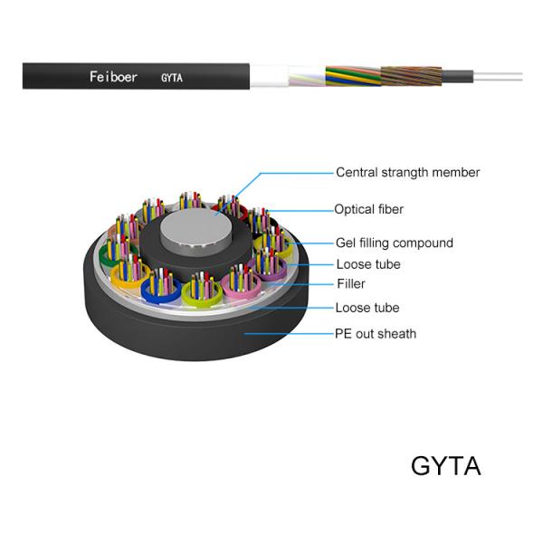 OM4 12 24 Strand Outdoor Armored PE Fiber Patch Cable
