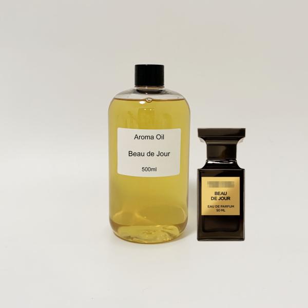 Private Label Fragrance Oils Handmade Material For Perfume Making