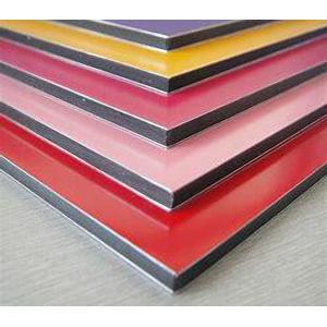 Nano PVDF Aluminum Composite Panel For Cladding