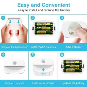 LED Motion Sensor Light Battery Operated Wireless Wall Lamp Night Light No Glare