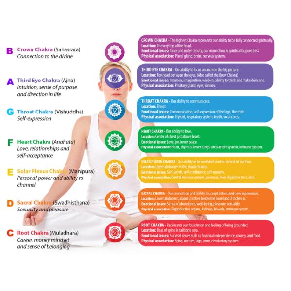 Long Lasting Sound Purple Chakra Lotus  Quartz Crystal Singing Bowls 8 inch  B 440HZ  Factory Sell Directly 10