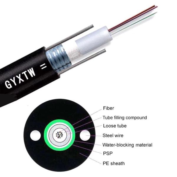1000m/Reel multi mode Direct Burial Fiber Optic Cable