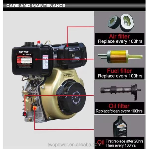 15HP Air-Cooled Diesel Power Engine with Electric Start Single Cylinder New Condition