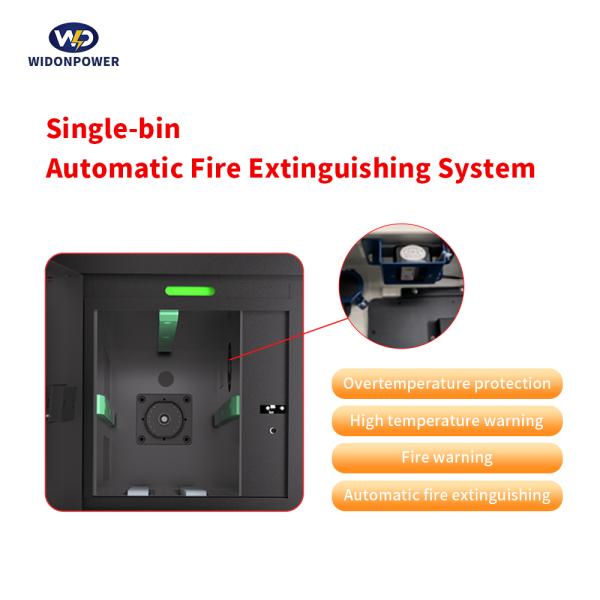 IPX4 Protection Level Electric Vehicle Charging System with Clear Space