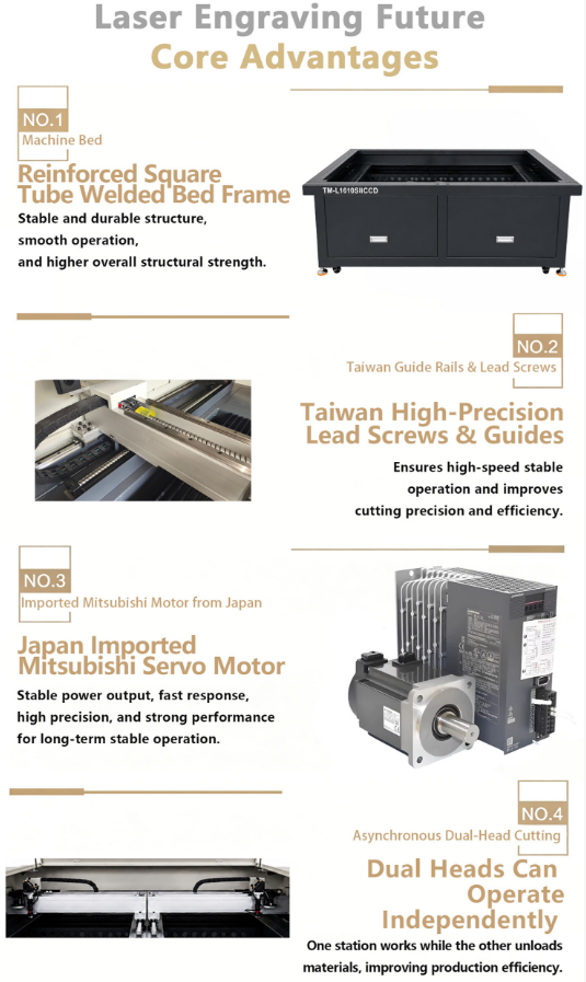 Asynchronous Dual-Workstation Laser Cutter