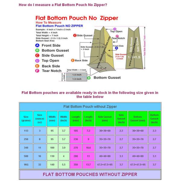 Custom Printed Flat Bottom Plastic Bags , Quad Seal Block Bottom Bag With Clear Window