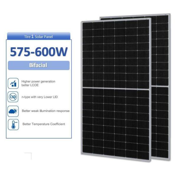 575-600W Bifacial Half-Cell Double Glass Ja PV Solar Panels with IEC ISO TUV