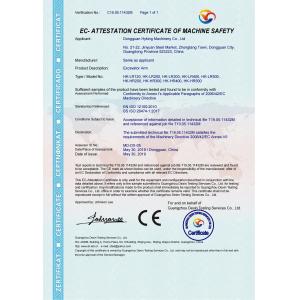 Dongguan Hyking Machinery Co., Ltd. Certifications