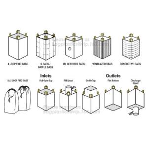 FIBC (JUMBO) BIG BAG PP WOVEN FABRIC ROLL,PP Jumbo Bag 1000kg pp jumbo bag/ big