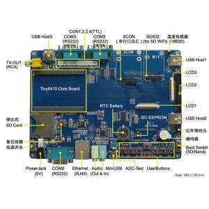 Tiny6410 development board S3C6410 development board