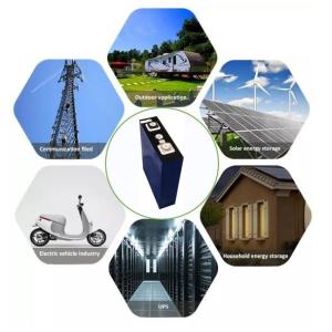 93Ah 3.7V Lithium Battery Cell For EV / Electric Tricycle / Motorcycle