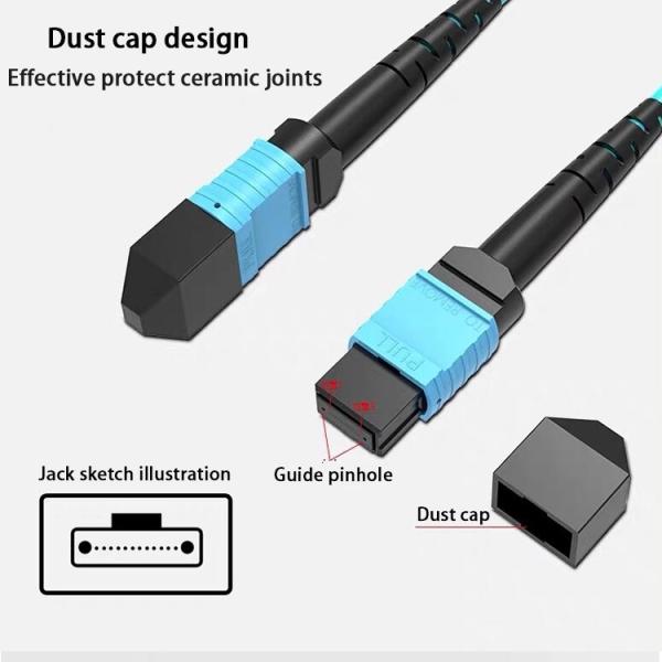 MPO MTP Fiber Optic Patch Cable 0.5dB Insertion Loss PVC Jacket 12 / 24 Cores