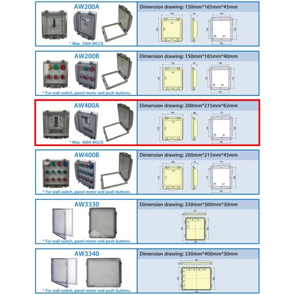 IP67 Waterproof Hinged Window