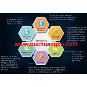 Ouchuangabo good Smart Auto Electric Tail Gate Lift for Chevrolet Trax 2014