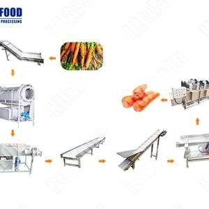 Fruit Vegetable Washing Machine Eggplant Potato Processing And Packing Line