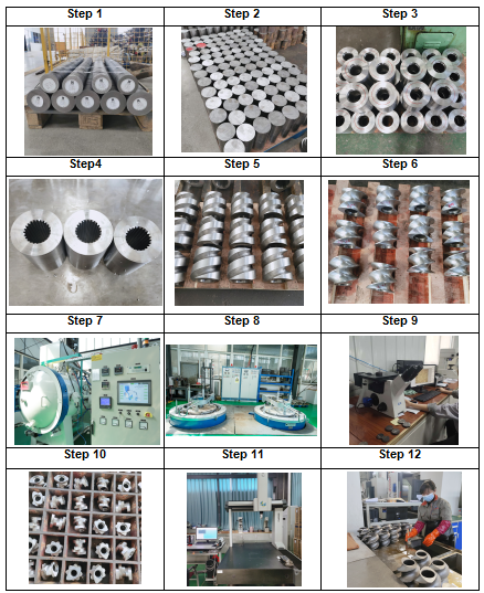 98 MVPLUS Extruder Screw Elements