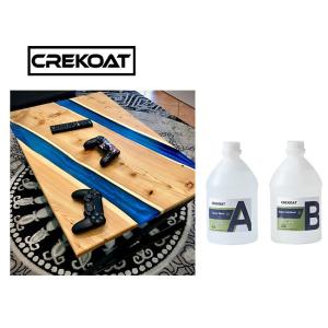 1 Gallon River Tables Deep Pour Epoxy Resin Mold Castings Clear