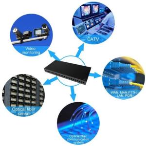 Data Center Application 1 Time Patch Panel ODF for 12/144 Core Sc/FC/St/LC Fiber