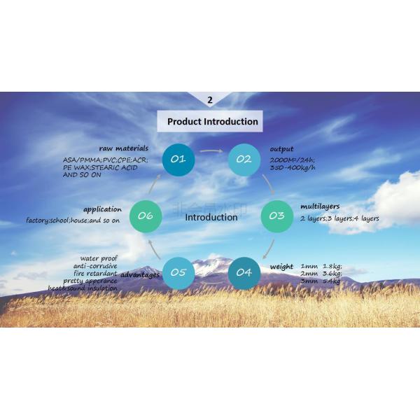 148KW PVC Plastic Roof Sheet Machine For Bamboo Shape of Spanish Pattern