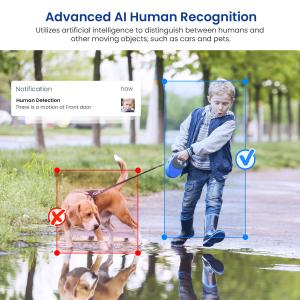 Support IR Night Vision Dual Camera Doorbell with Two-Way Audio Communication