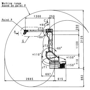 Industrial Kawasaki Robot KF262 6 Axis Automatic Handling Robot Arm
