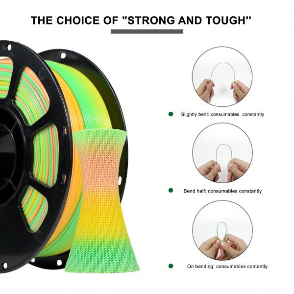 Iboss1.75mm PLA+ Rainbow Filament 1kg Morandi Rainbow 3d Printing Filament