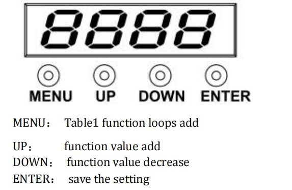 Bar Lighting Moving Head Led Disco Spot Light Spotlight Stage Light IP65 Waterproof DMX512 RGBW DJ Club Lighting