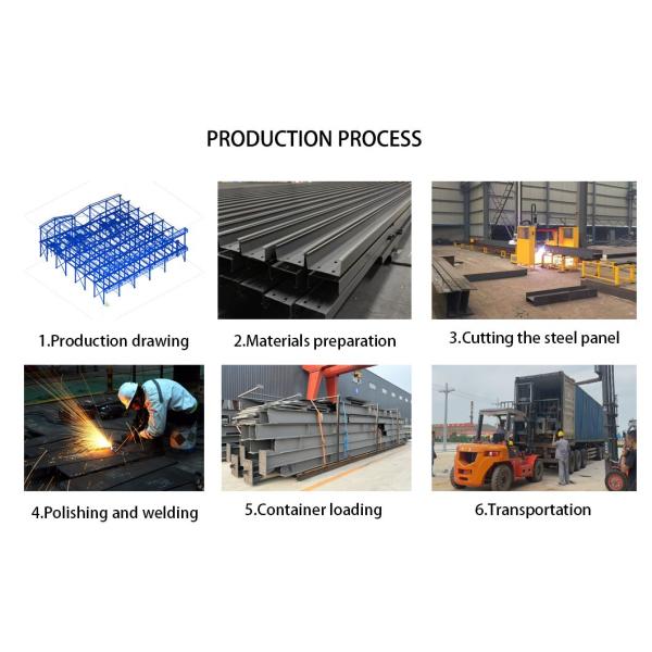 Industrial Design Style Prefabricated Steel Structure Building Office Steel Workshop Quick and Easy Installation