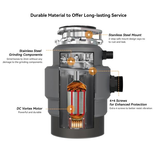 Kitchen Garbage Disposal Machine Disposer Food Waste Processor