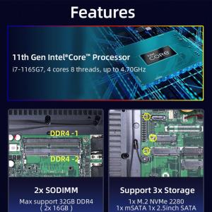 Fanless Industrial PC DDR4 Intel 11th Gen Core i7 10870H Mini PC With GPIO Dual