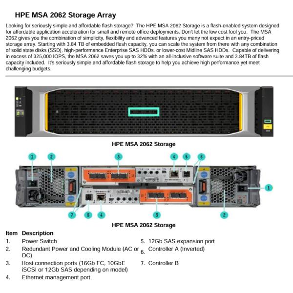 2U Storage HPE Storage MSA1060 MSA2060 MSA2062 2u12/2u24 12Gb SAS
