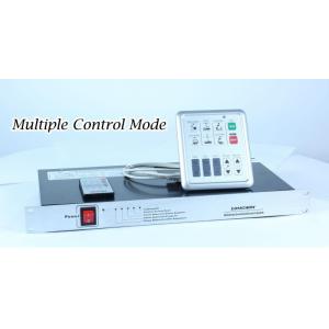 Intelligent Full Automatic AV Control Systems / Multimedia Central Controller