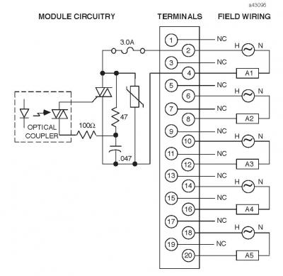 GE FANUC IC693MDL390 , isolated AC output module , 90-30 series