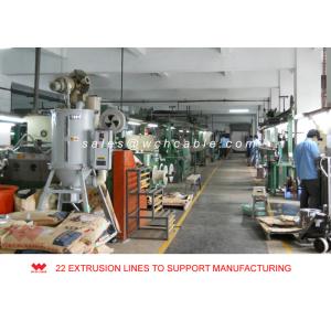 UL20904 China Exported UL Listed Fire Proof Instrumentation TPE Cable UV