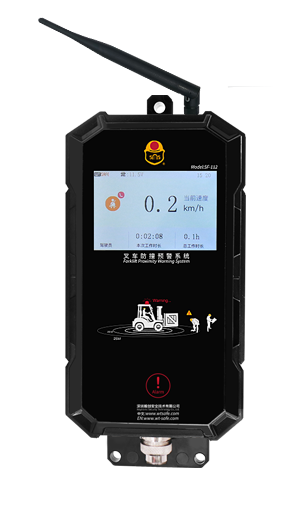 Rechargeable 550mAh ABS Coal Miner Hard Hat Light