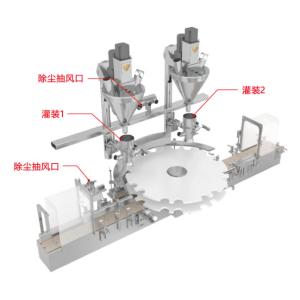 Rotary Follow Up Filling Structure Fully Automatic Rotary Bottled Powder