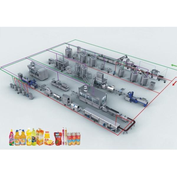 Complete set of automatic filling and beverage processing machine for beverage