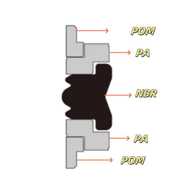 Double Acting Hydraulic Cylinder Seals Hydraulic Piston Seals 100x75x35.1 40 Mpa