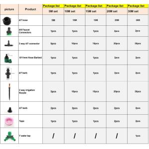Dual Usage Water Spray Drip Irrigation Kit Adjustable Nozzles Watering System
