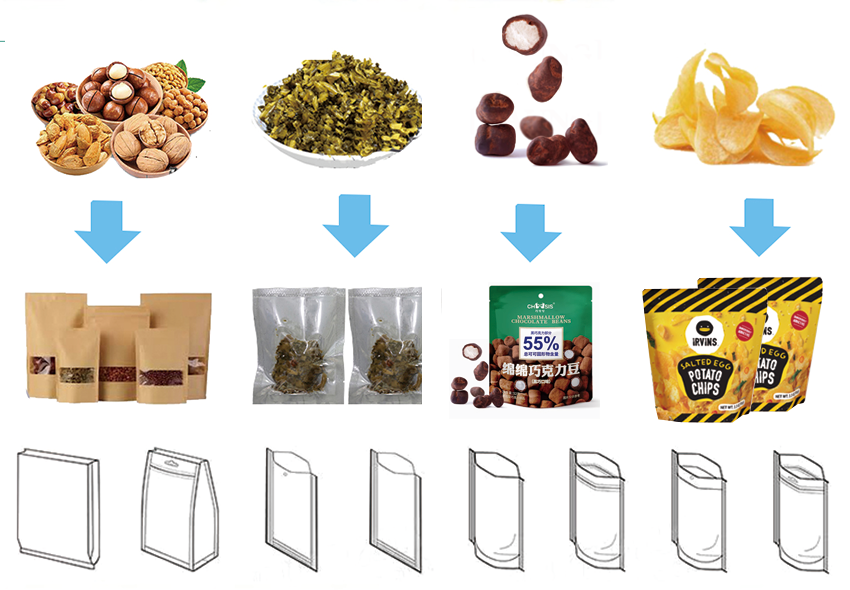 Automatic Rotary Packing Machine Weighing Machine with PLC Control and Stainless Steel Construction for 40-70bags/min Premade Bag Packaging